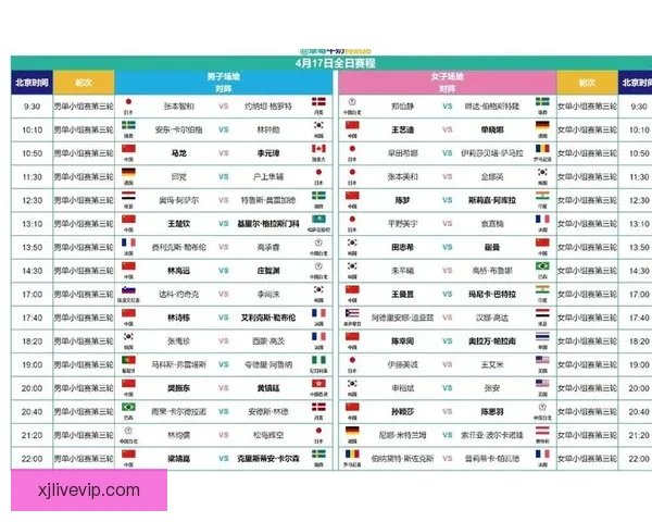 世界杯精彩对决比分预测与胜负分析全攻略
